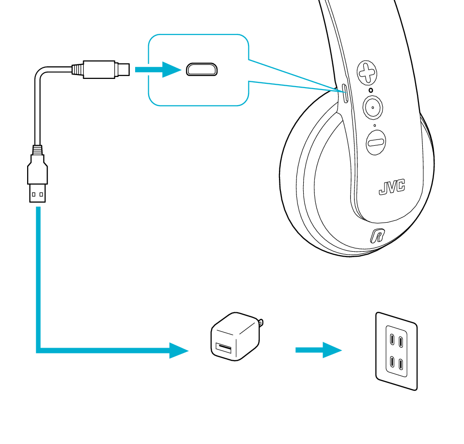 charging 2 No-PC charge KD10W + Charge 2 KD10W